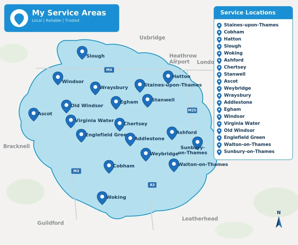 My Service Areas
